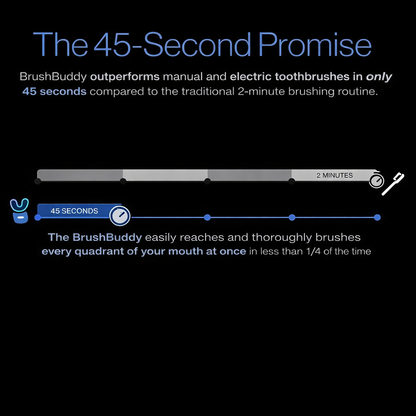 Full-mouth Automatic Electric Toothbrush